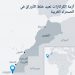 الحرب في الصحراء الغربية تعطل الطرق البرية لتجارة المخدرات المغربية باتجاه افريقيا