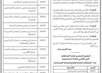 قائمة النشاطات الاستراتيجية الخاضعة لمشاركة المساهمين الوطنيين المقيمين بنسبة 51 %