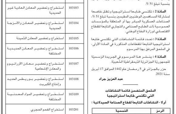 قائمة النشاطات الاستراتيجية الخاضعة لمشاركة المساهمين الوطنيين المقيمين بنسبة 51 %