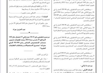 لدعم الشباب عن طريق ANADE ..تحديد شروط الاستفادة المقدمة للشباب ذوي المشاريع ومستواها